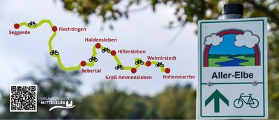 Streckenführung zwischen verschiedenen Orten und ein Wegweiser des Aller-Elbe-Radwegs
