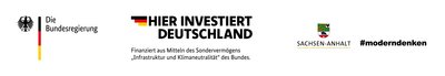 Bilderleiste mit verschiedenen Logos und Schriftzügen